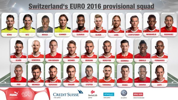 EURO2016 : une pré-liste de 28 joueurs pour la Suisse