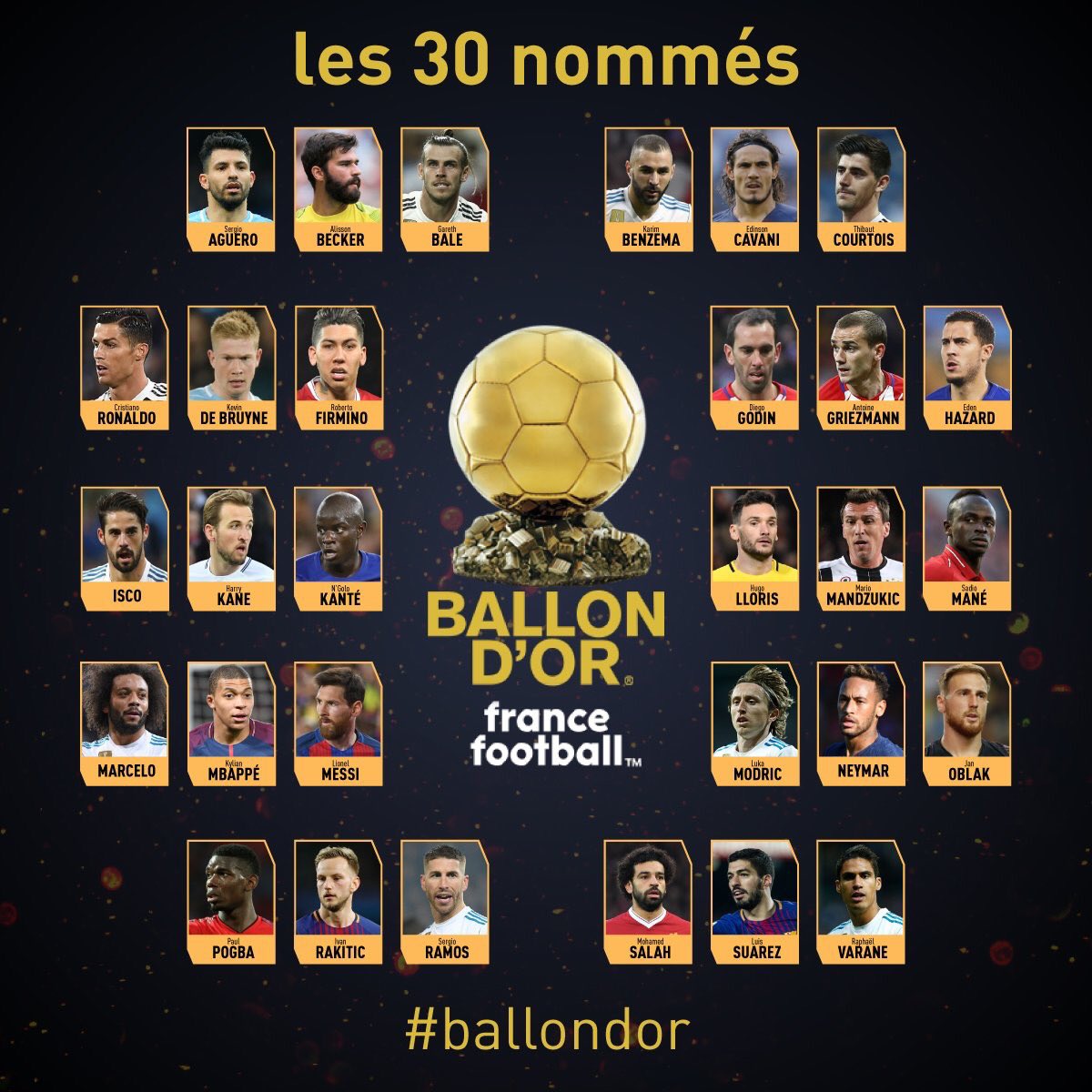 L'étonnant choix de Thomas Meunier pour le Ballon d'OR