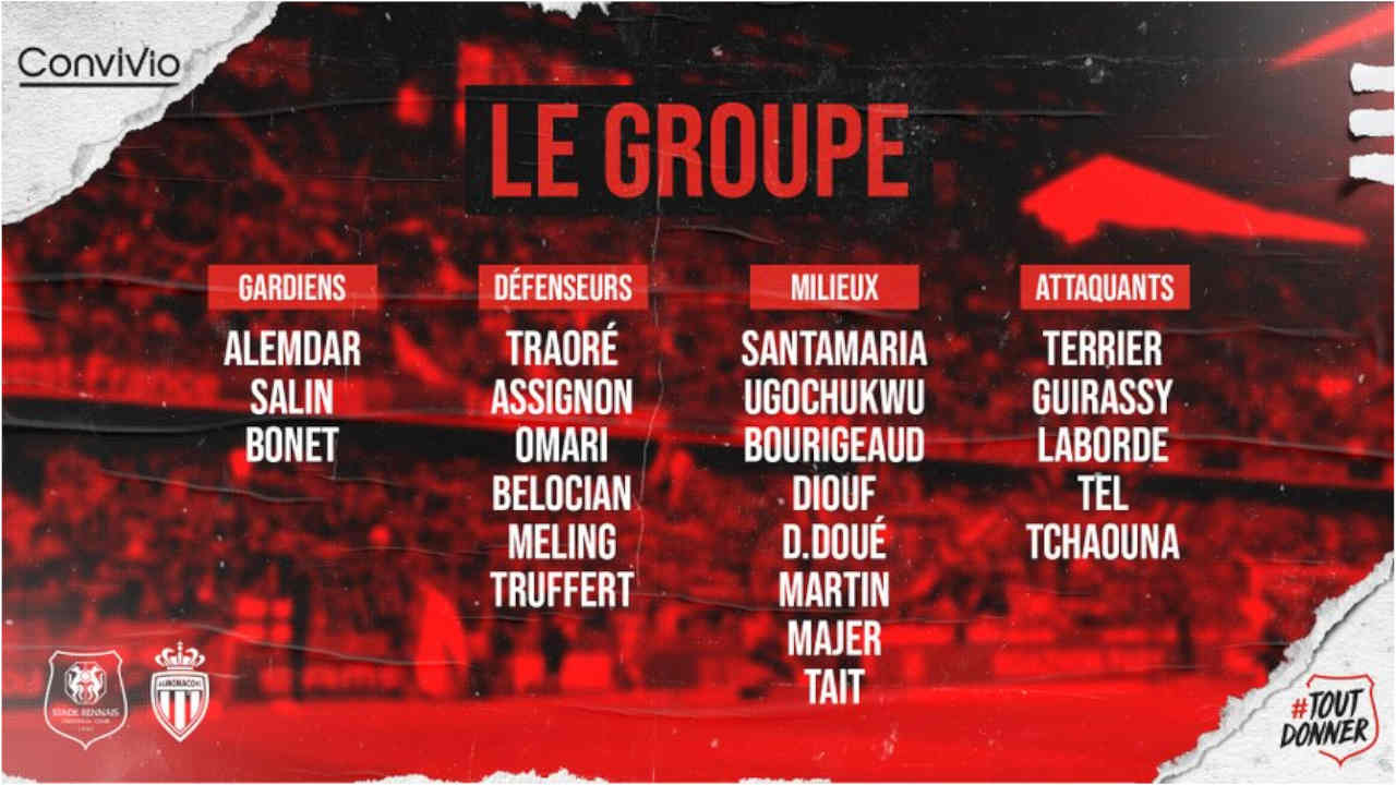 Le groupe du Stade Rennais pour affronter l'AS Monaco ce vendredi