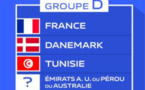 Le tirage au sort de la Coupe du Monde 2022