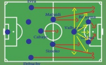 4-4-2 losange : radiographie